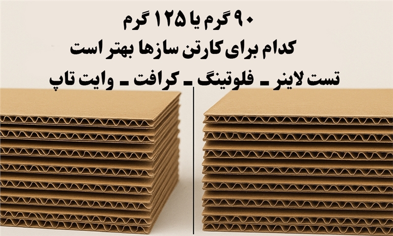 تولید کارتن با کاغذ تست‌لاینر، فلوتینگ و کرافت وایت‌تاپ: آیا ۱۲۵ گرم بهتر است یا ۹۰ گرم؟