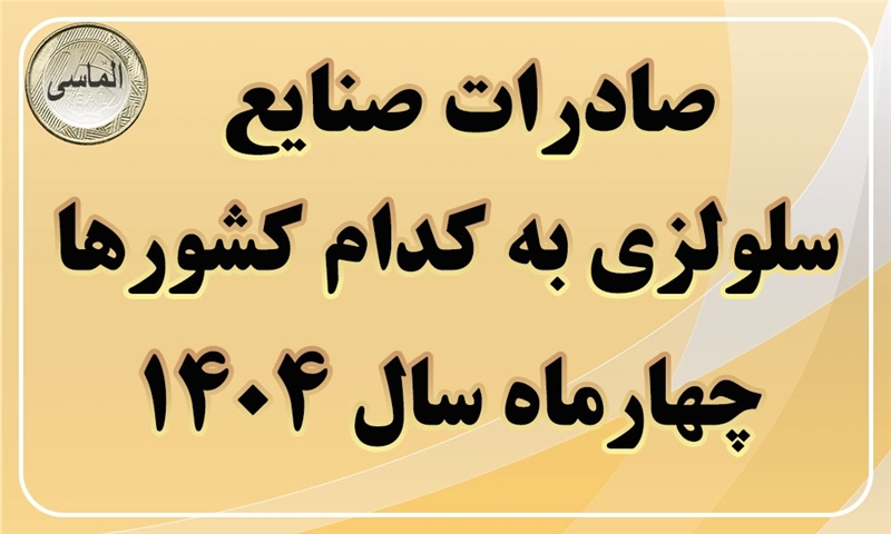 صادرات صنایع سلولزی در4 ماهه اول 1404 به کدام کشور ها بوده است