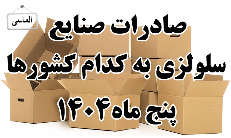 صادرات صنایع سلولزی در۵ ماهه اول 1404 به چه کشورهایی انحام شده است