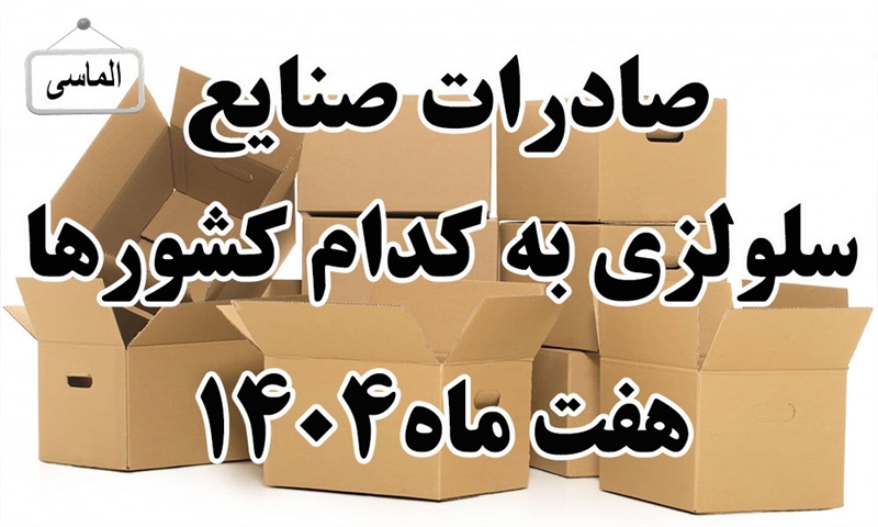 صادرات صنایع سلولزی در هفت ماهه 1404 به چه کشورهایی بوده است