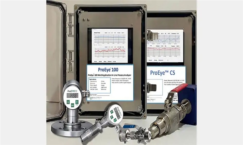 Multipli Machine Launches ProEYE® Series for Real-Time Process Monitoring and Control in Pulp and Paper Mills