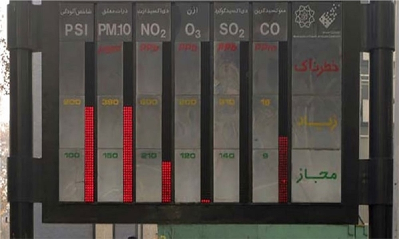 Launching an "online monitoring system" in line with the green industry