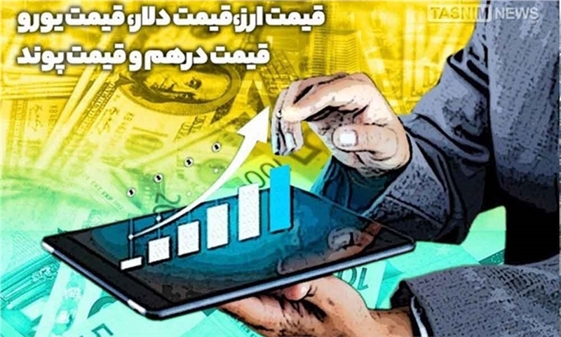 Interbank Transfer Market Still Climbing / Dollar Exceeds 146 Thousand Tomans