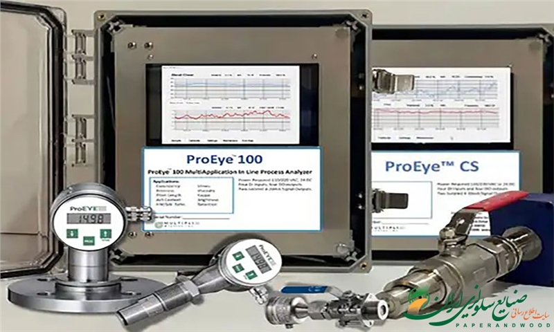 شرکت Multipli Machine سری ProEYE® را برای پایش و کنترل فرآیند در زمان واقعی در کارخانه‌های خمیر کاغذ و کاغذسازی راه‌اندازی کرد.