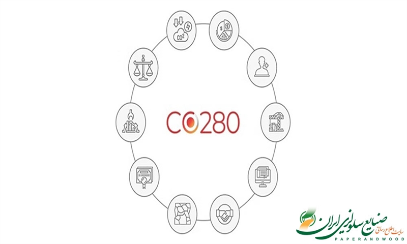 CO280 و JPMorganChase قرارداد حذف کربن در کارخانه خمیر کاغذ امضا کردند