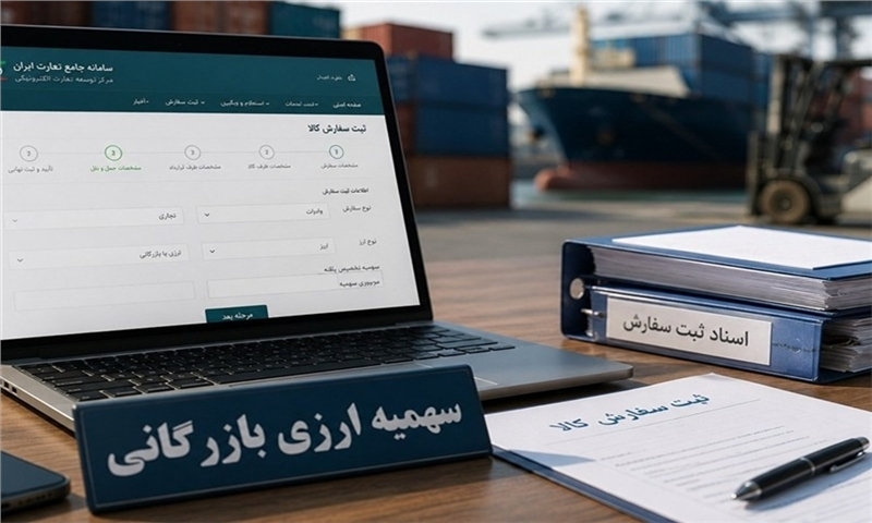 محدودیت جدید محل تأمین ارز در ثبت سفارش؛اولویت‌های ارزی4گانه اعلام شد